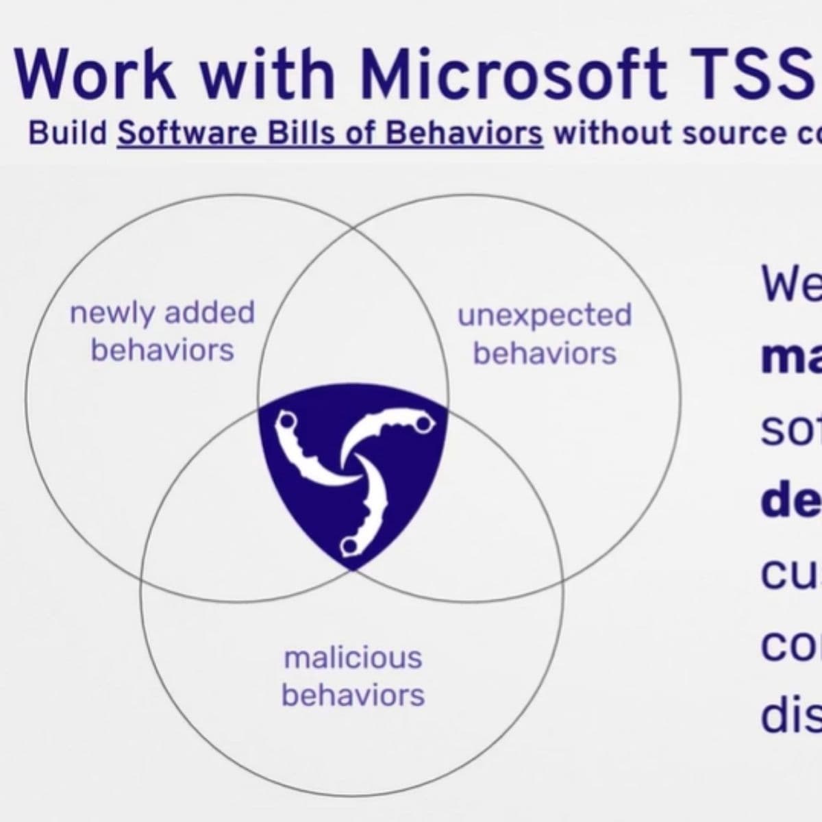 Microsoft Supply Chain Scanning crosses 4 billion files per month