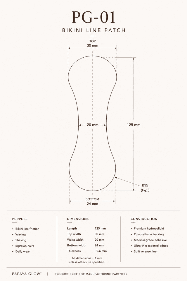 Anatomical Friction Modules