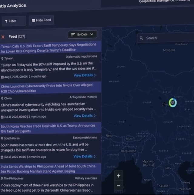 Our Analytics Platform