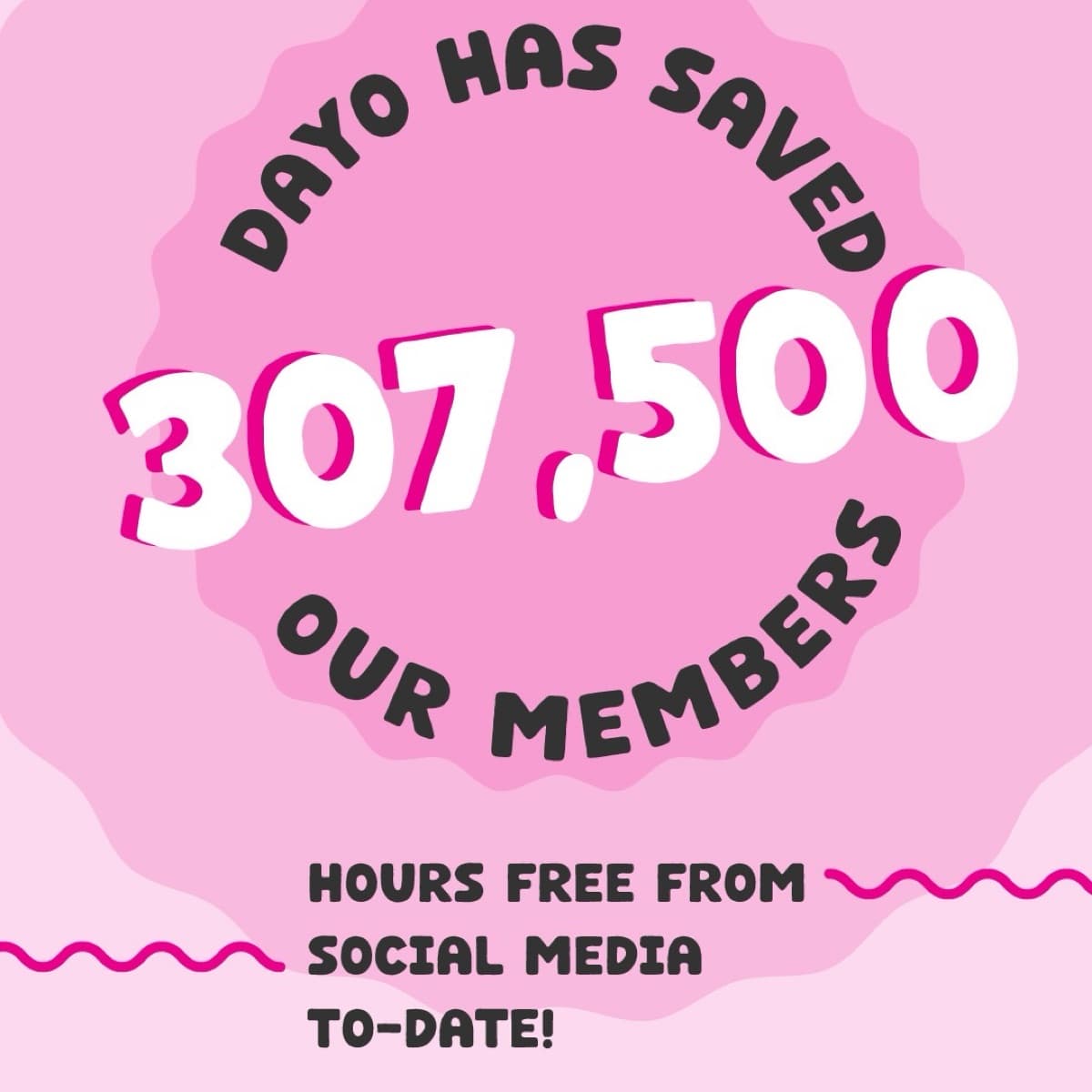 Dayo has saved users 307k hours to date