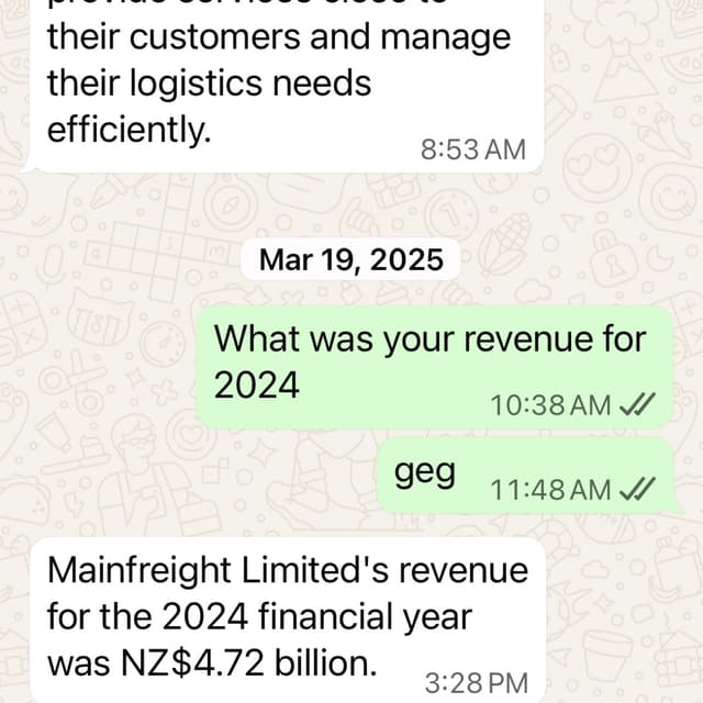 Social Media ready (WhatsApp)