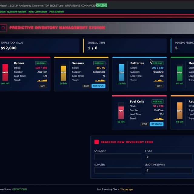 Predictive Inventory module