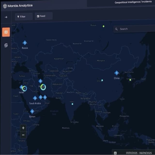 Mantis Analytics Platform