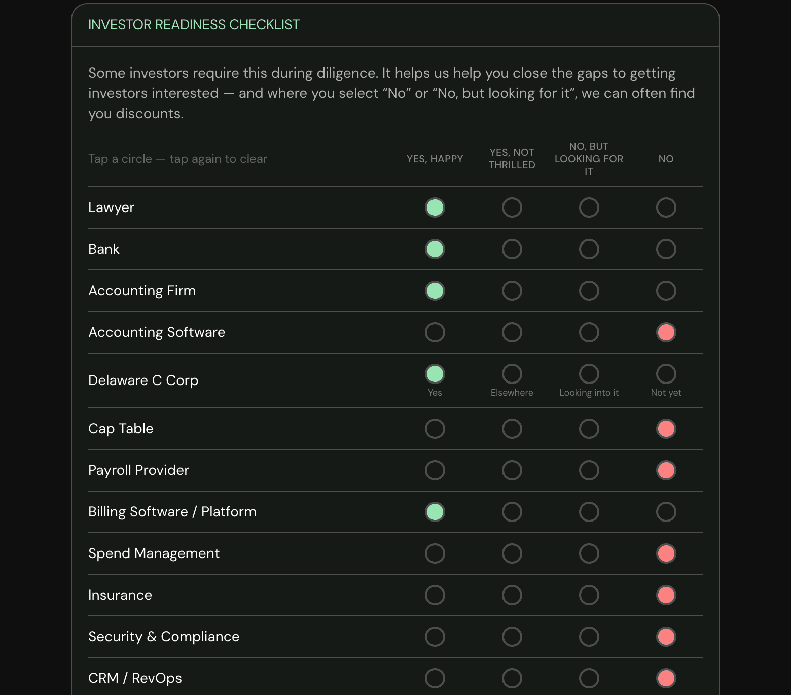 Investor Readiness Checklist is Live