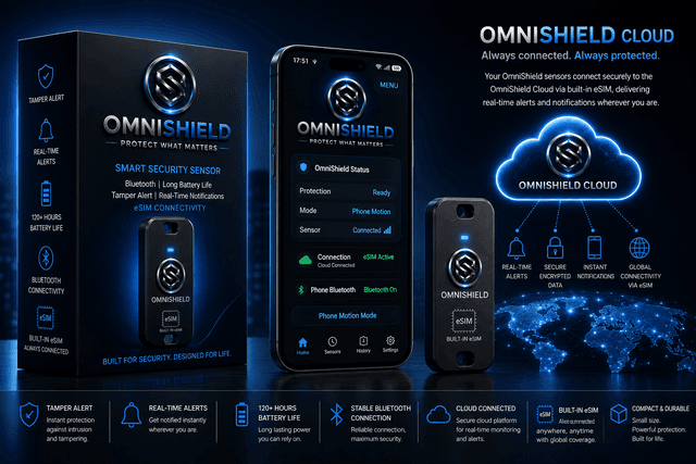 OmniShield Security Ecosystem